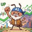 2060 'S&amp;P500' 살때 ......AI 베팅한 실버 개미 이미지