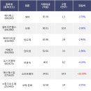 에스에스알스튜디오