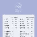 지애로운네일
