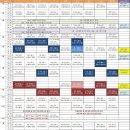 에스포항병원 | 대한기능도수물리치료학회 FMT HSA2 교육 후기 - 에스포항병원