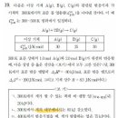 온도변화없는데 내부에너지 변화값이 0이아닌이유 질문입니다(열역학 기출) 이미지