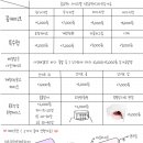 슬로우박스 이미지