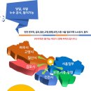하은상사 이미지