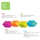 뿌나학원
