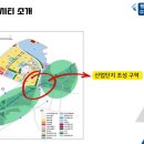 평택브레인공인중개사사무소 이미지