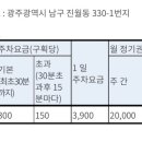 순돌이활어직판장 이미지