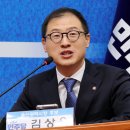 울산시장 이미지