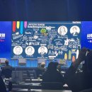 서포터즈 : 2024 사회적기업 국제포럼 (4) : 현장 참여 후기