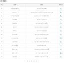 알리바이 오치점 이미지