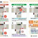 오늘부터 ‘교차로 우회전 일시 정지’ 단속…범칙금 6만 원 이미지