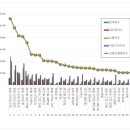 지민10 이미지