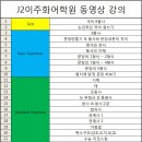 이주화어학원