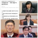 우덜법연구회가 장악한 사법부 이미지