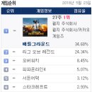 153PC방 이미지