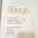 엑스퍼트영어교습소