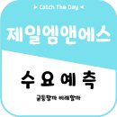 [공모주]제일엠앤에스 균등할까 비례할까 / 배정결과 / 매도후기