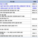 오조산로 57번길 이미지