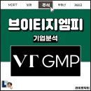 (kj)이커머스 | 브이티지엠피 - 일본에서 없어서 못파는 '니들샷', 이젠 선택과 집중! (ft. 브이티)
