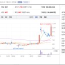 (주)케이비아이건설 이미지