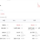 도버엔지니어링 이미지