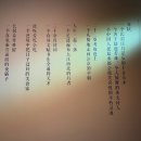 스마트폰으로 만나는 명화의 재해석 | 중국 베이징 세계 미술관 입니다.