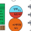 (주)블루스파 이미지