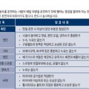 한국타이어서광 이미지