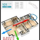 혜령공인중개사사무소 이미지