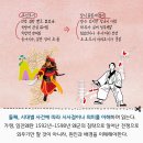 한번에 끝내는 역사 이미지