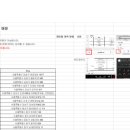 세븐일레븐올림픽점 이미지