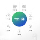 대부종합상사 이미지