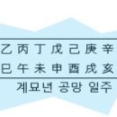 계묘년 일주별 운세풀이(공망) 이미지