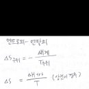 엔트로피 이미지