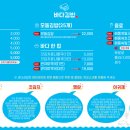 여수김밥