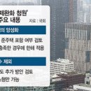 국토위 "생숙은 新 주거형태… 준주택 검토해봐야" 이미지