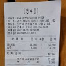 아재네초밥