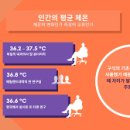 라이브헬스 이미지