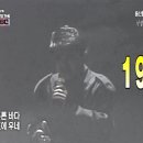 조용필 - 서울 1987년 (10집, 1988년) 이미지