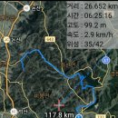 고산천 발원지를 찾아서 (때로는 기어가며 ) 이미지