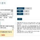 경산중학교 이미지