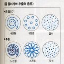 고노커피 이미지