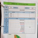 월성슈퍼 이미지