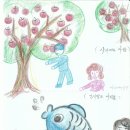 장점순