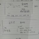 집현전인쇄소 - 포항시 남구 상공로 105 | 집현전인쇄소