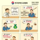 휴먼본정형외과의원 이미지