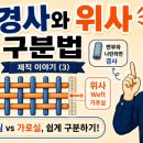 성위사