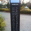 안내판 이미지