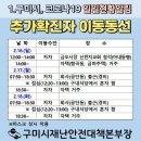 금마의원 Daum카페