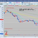 (주)다우컴퍼니 이미지