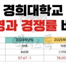 액터스톡연기뮤지컬입시학원 이미지